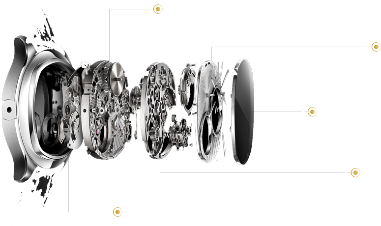 Watch Movement‑Shanghai ROLEX After‑Sales Service Center